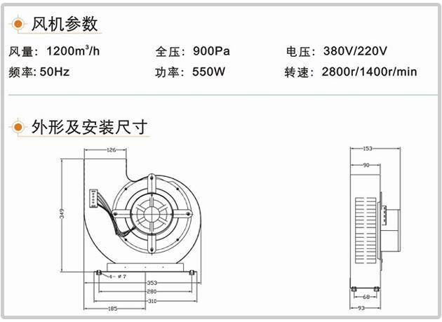 风淋室风机参数