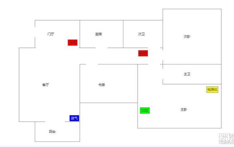 FFU安装位置图