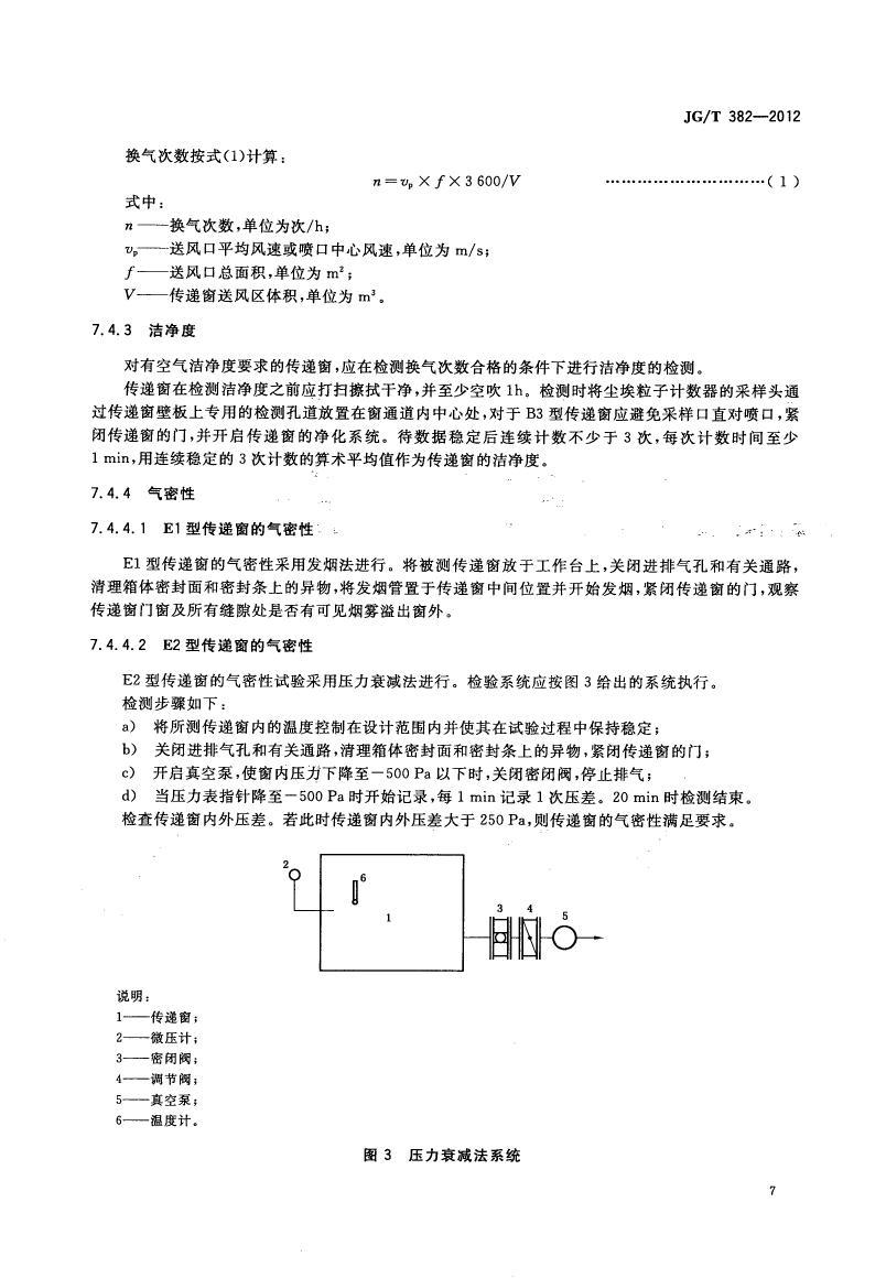 传递窗标准