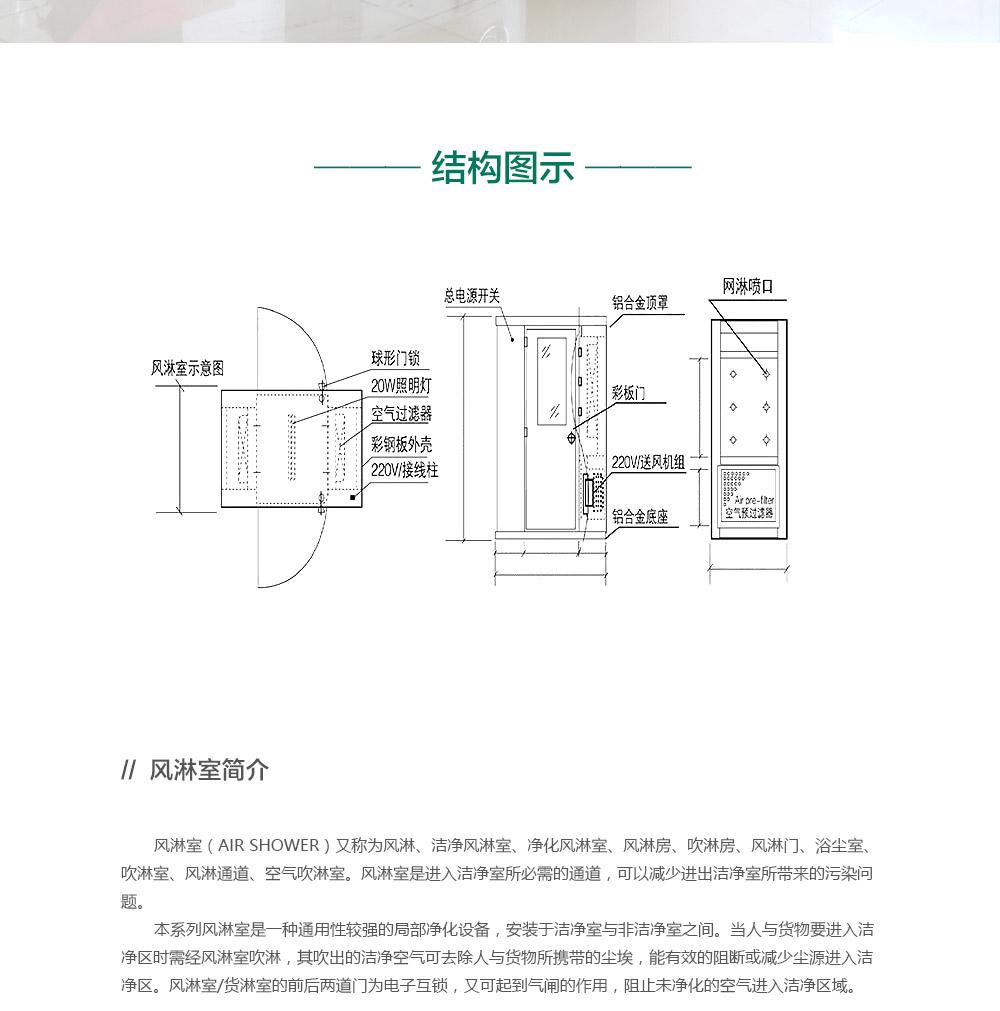 不锈钢风淋室结构图