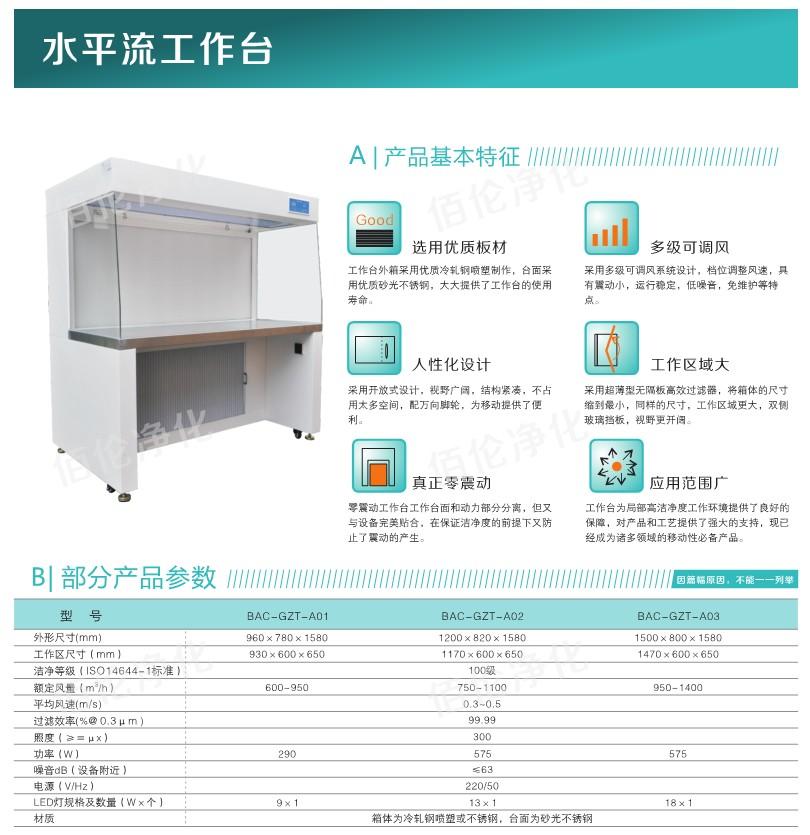 水平流超净工作台介绍