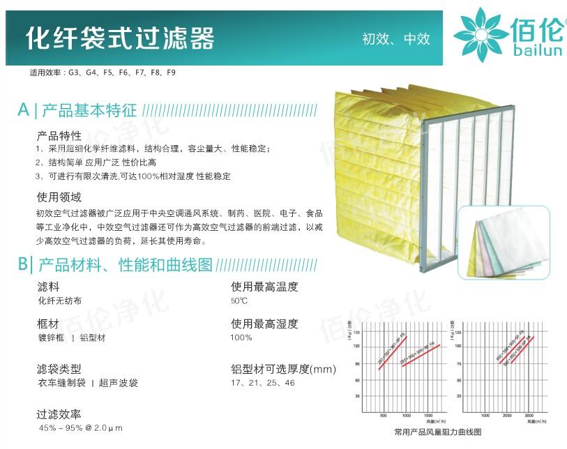 袋式中效过滤器