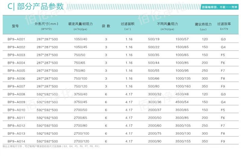 中效袋式过滤器